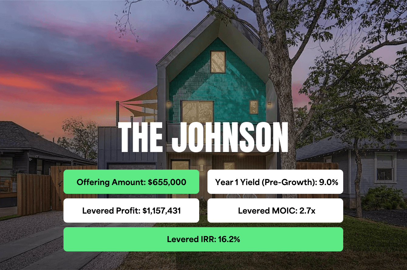 Over $265,000 raised in one week