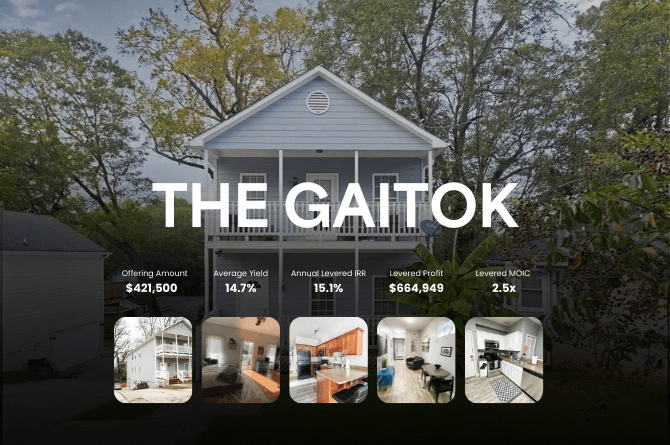 The Gaitok is Selling Out Quickly