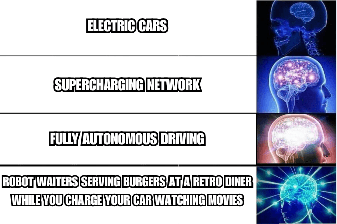 EVs, fries, action!