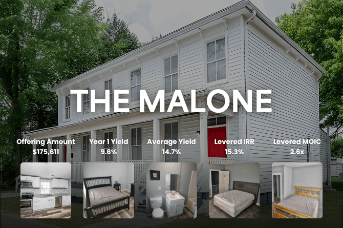 Over $70,000 already raised for The Malone