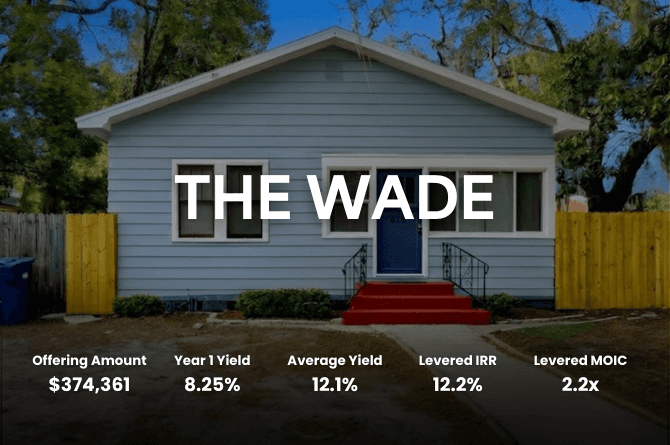 Strong Demand for The Wade